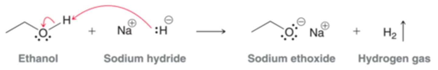 <p>Williamson ether synthesis</p>