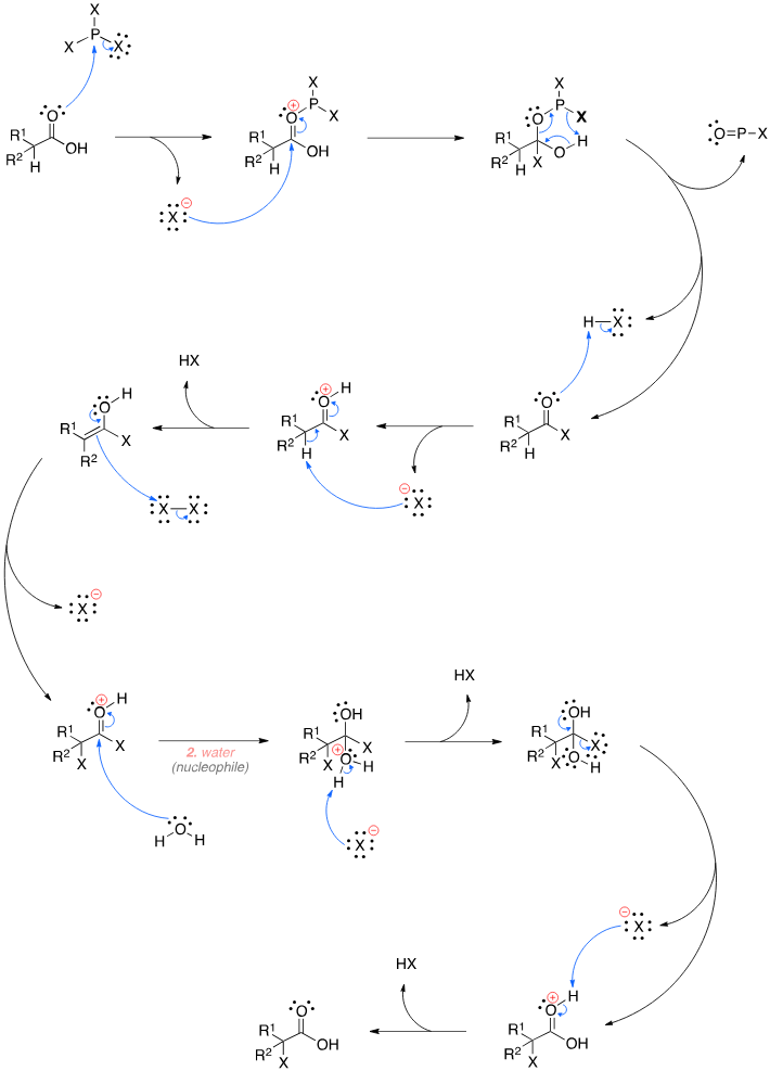<p>What mechanism is depicted? </p>