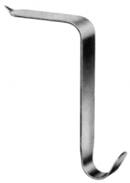 <p>*Bracket as orthopedic retractors</p>