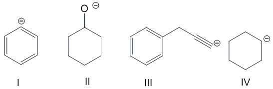 <p>Which of the following compounds is most basic?</p>
