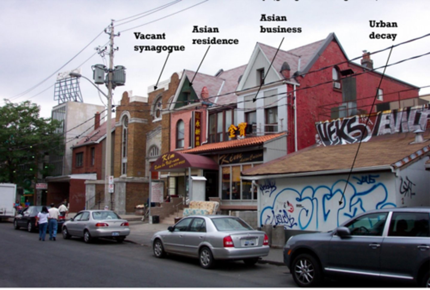 <p>Notion that successful societies leave their cultural imprints on a place each contributing to the cumulative cultural landscape.</p>