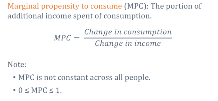 <p>the portion of additional income spent on consumption; change in consumption over change in income</p>