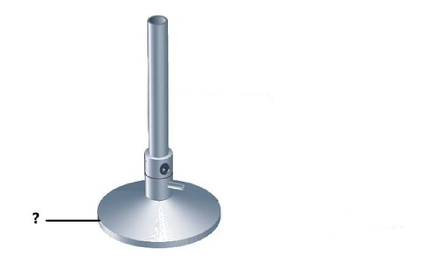 <p>It helps to provide support to the burner.</p>