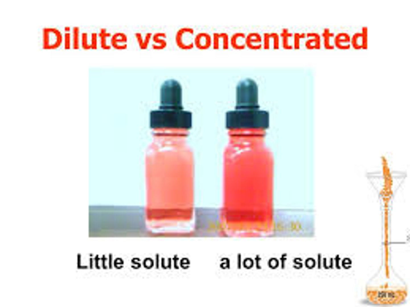 <p>another word for homogenous mixture</p>