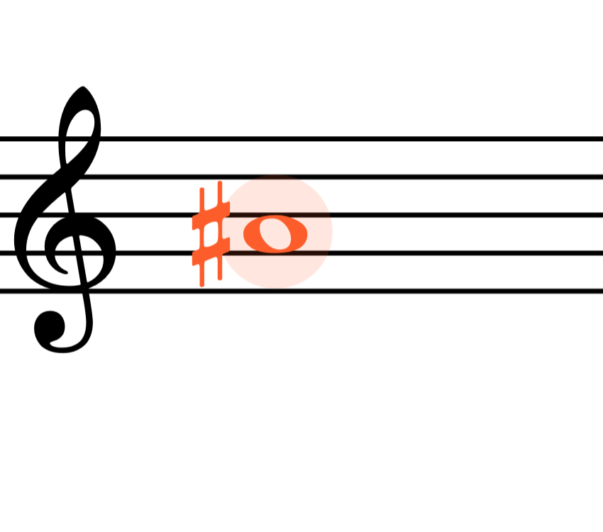 <p>A♯</p>