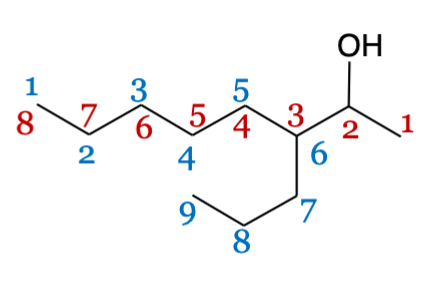 <p>Before it was the longest carbon chain, now it is the longest chain that&nbsp;contains the -OH group. (in red)</p>