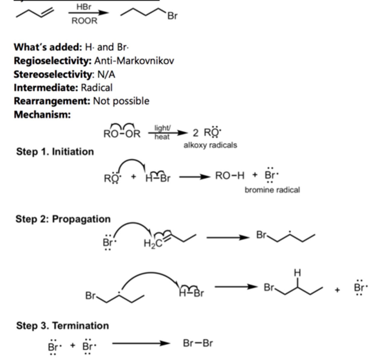 <p>Alkene Reaction</p>