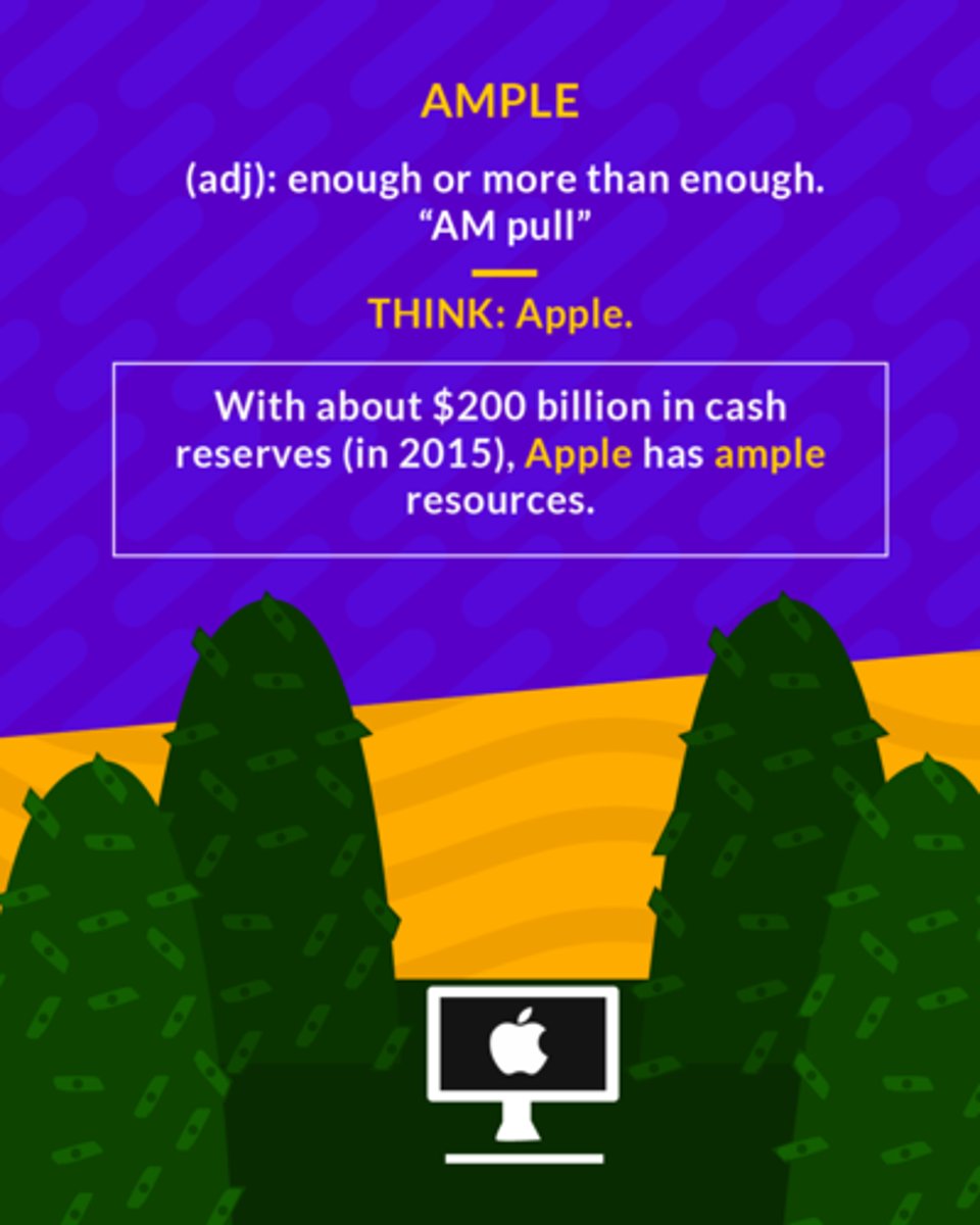 <p>(adj.) enough or more than enough</p>