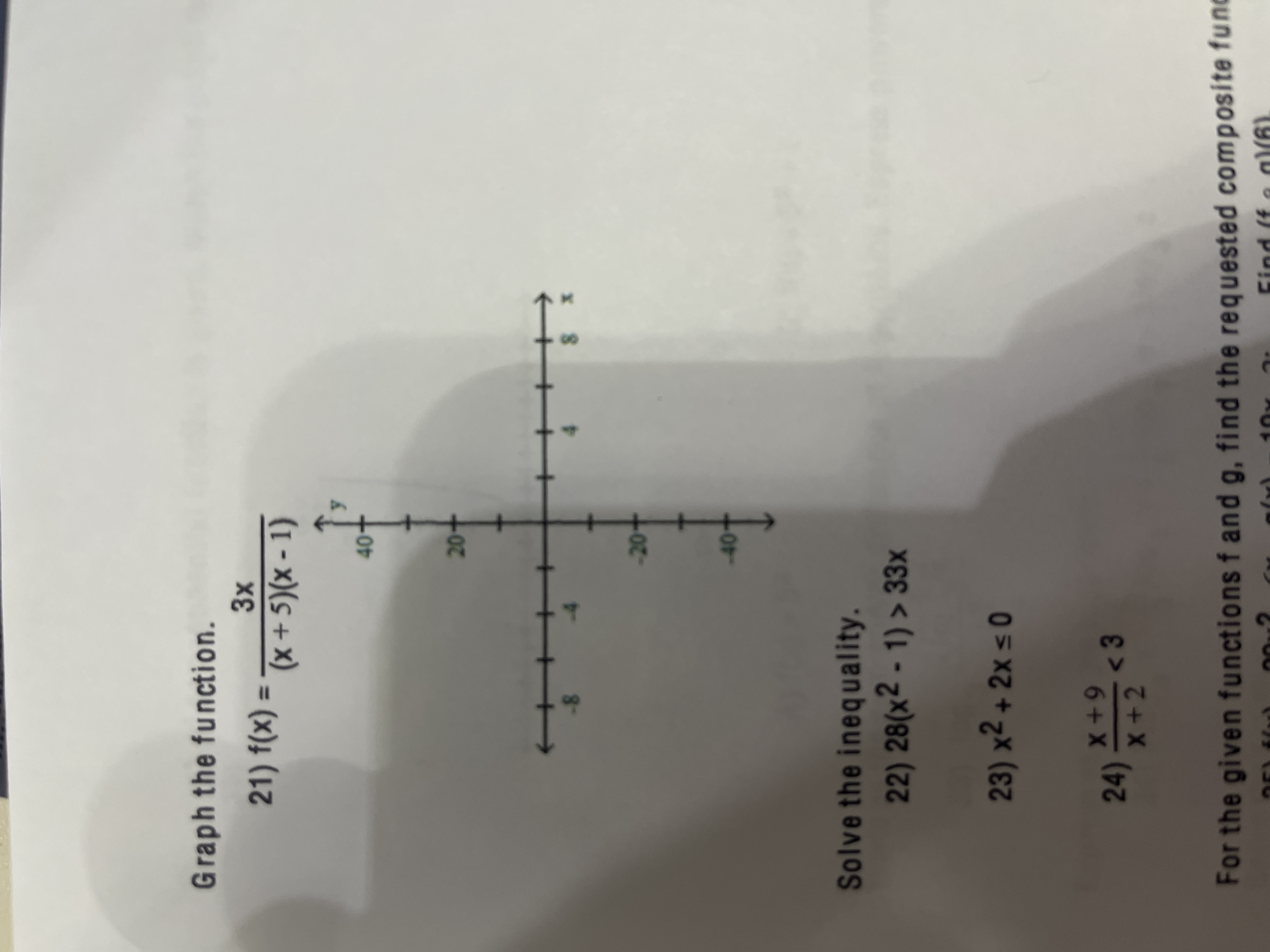 <p>Graph the function</p><ul><li><p>f(x) = 3x / (x+5)(x-1)</p></li></ul><p></p>