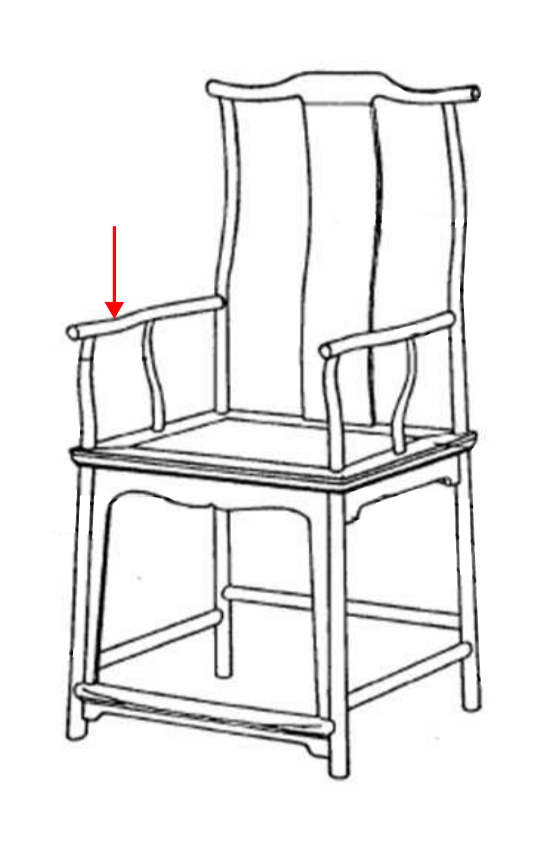 <p><span>Provide a place for users to rest their arms while sitting on a traditional chair</span></p>