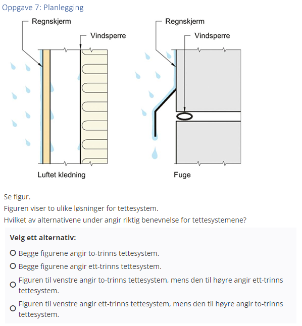 <p>(Introduksjonsoppgaver: bank) Figuren viser to ulike løsninger for tettesystem. Hvilket alternativ angir riktig benevnelse for tettesystemene?</p>