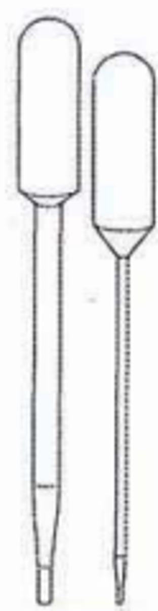 <p>Name the laboratory equipment</p>