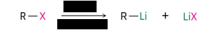 <p>Formation of Gilman Reagents (Diorganocopper)</p>