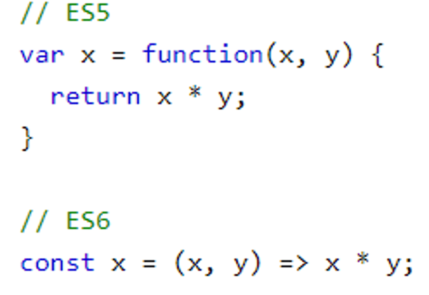 <p>const sum = (x, y) =&gt; x + y;</p>