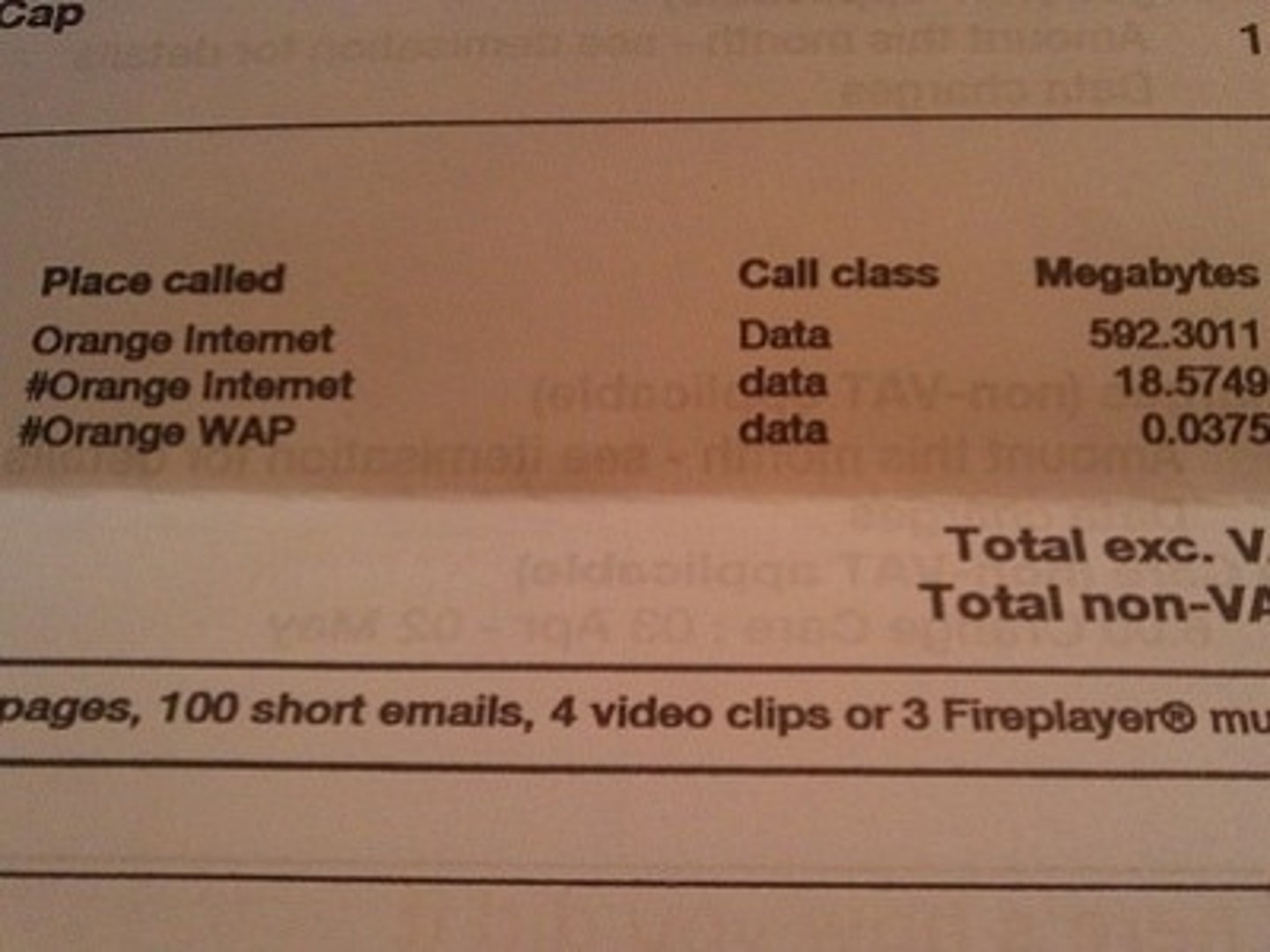 <p>Additional charges</p>