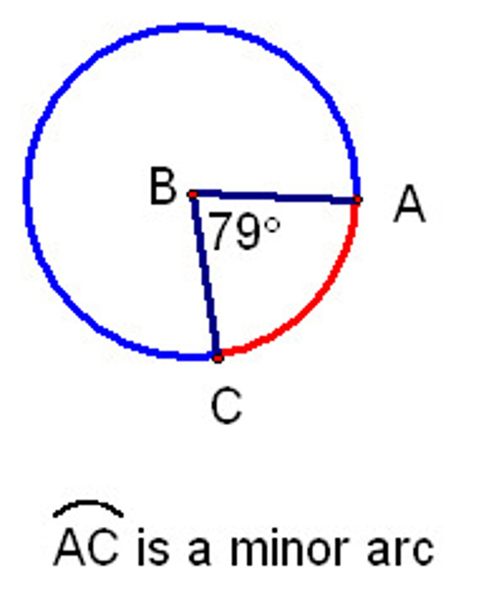 <p>An arc with a measure less than 180 degrees</p>