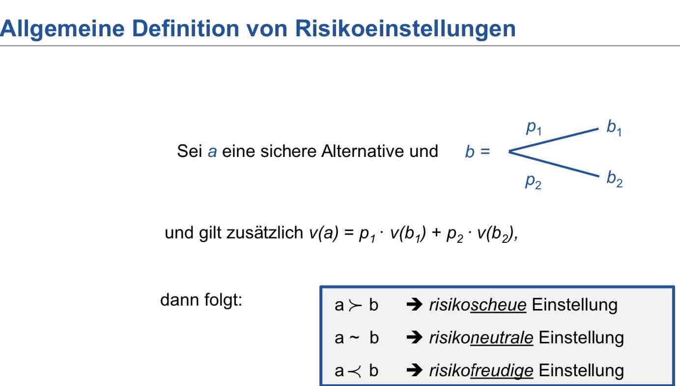 <p>Risikoeinstellung</p>