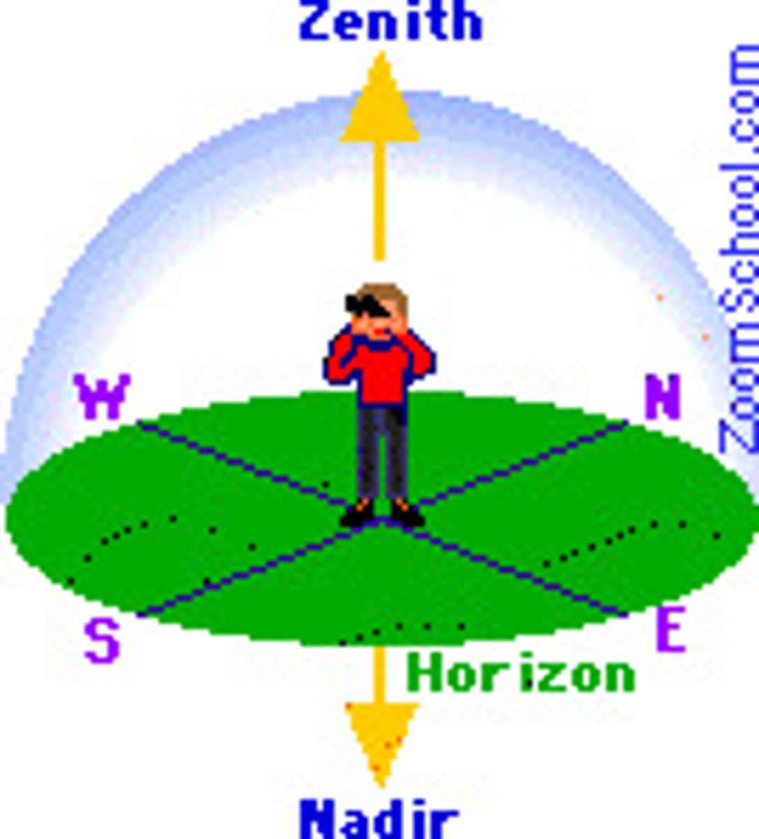 <p>(n.) the lowest point<br><br>SYN: rock bottom<br><br>ANT: pinnacle, zenith</p>