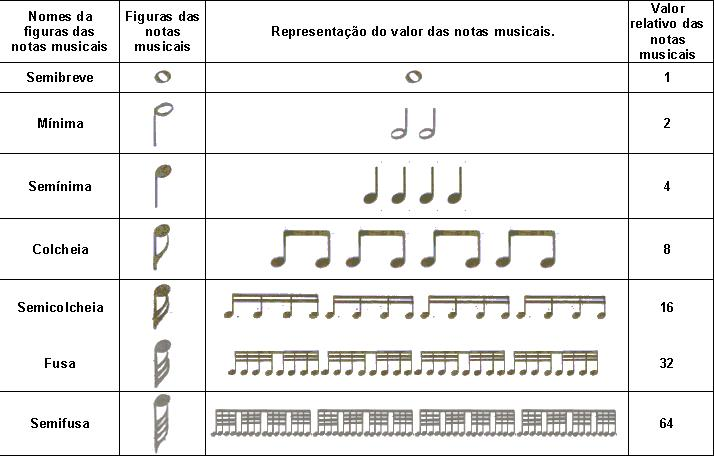 <p>gets 1/4 of a beat</p>