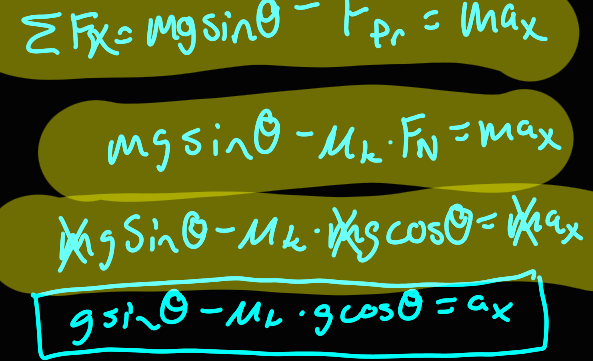 <p>(sigma)Fx = mgsin0 - Ffr = m ax</p><p>mgsin0 - uk*Fn[or mgcos0]</p><p>gsin0 - uk*gcos0 = ax</p>