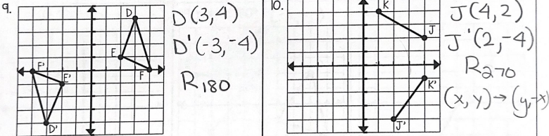 knowt flashcard image