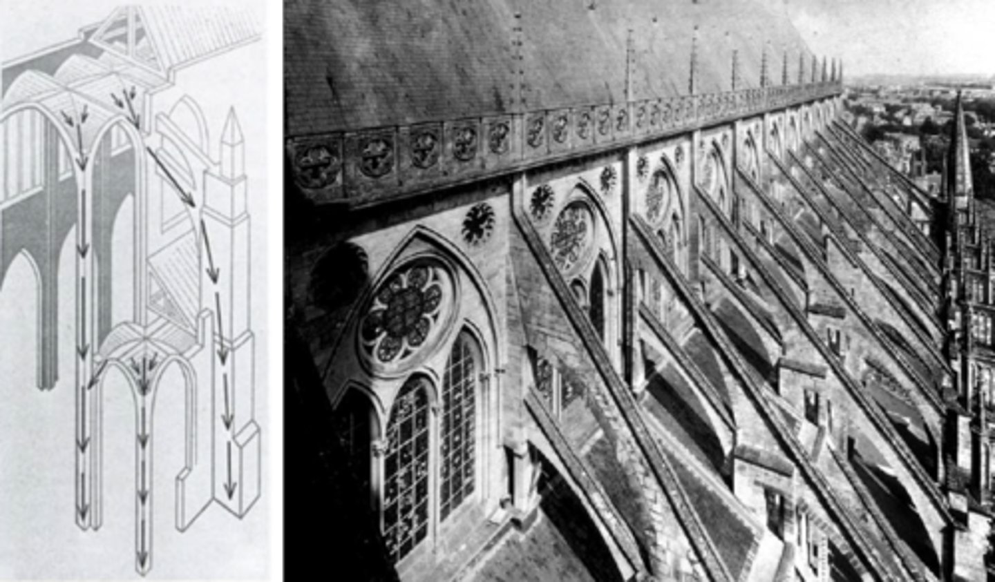 <p>TIJD: 1140 - 1240</p><p>STIJL: Gotiek</p><p>KENMERK:</p><p>- exclusief voor de gotiek</p><p>- je kan de bogen naar buiten brengen, ze bevinden zich niet noodzakelijk in de gevel of in de ruimte</p><p>- binnen: meer vrijheid</p><p>- gewelven: zorgen voor een soort van spankracht</p><p>- de boog volgt zo veel mogelijk de lijn van de kracht</p><p>- torentjes vanboven op de bogen om de krachtlijn zo verticaal mogelijk te maken</p>