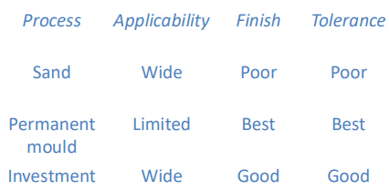 <p></p>