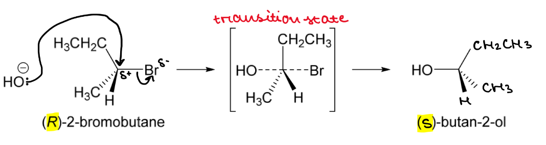 <ul><li><p>One-step reaction</p></li><li><p>Attack of the nucleophile occurs simultaneously with the loss of the leaving group </p></li><li><p><mark data-color="purple" style="background-color: purple; color: inherit">Inversion of configuration</mark> means (R)-2-brompropane is converted to (S)-butan-2-ol</p></li></ul><p></p>