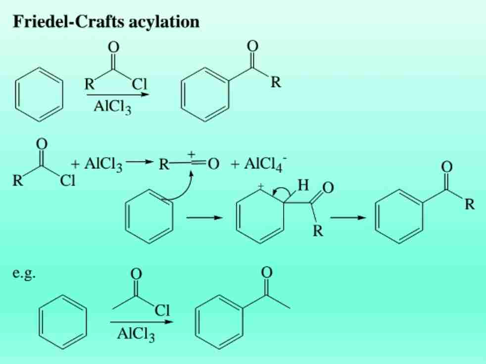 <p><span>Introduction of acyl groups using acyl chlorides and AlCl3.</span></p>