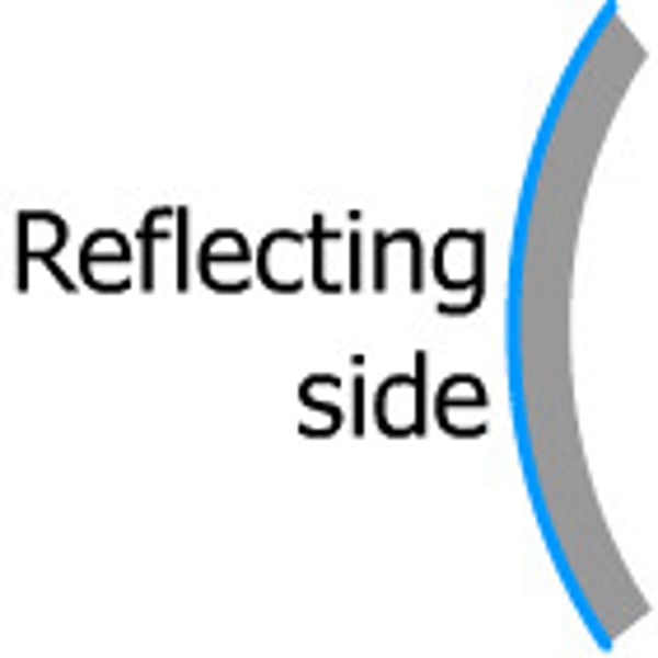 <p>light rays will diverge</p>