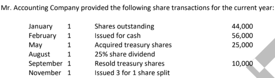 <p>What is the weighted average number of shares outstanding for the year?</p><p>a. P305,000</p><p>b. P307,000</p><p>c. P103,750</p><p>d. P311,250</p>