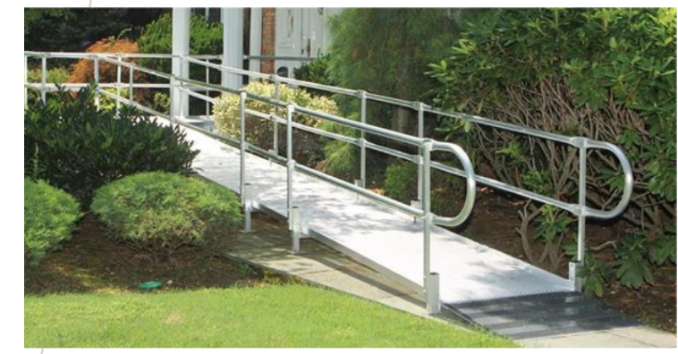 <p><strong>Exterior Accessibility: Route of Entry</strong></p><ul><li><p>What is the minimum ramp grade?</p></li><li><p>Min wide of ramp?</p></li><li><p>Overall rise of ramp?</p></li></ul><p></p>
