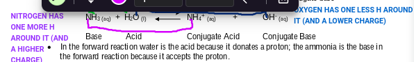 <p>Look at the products and see if they were any H+ ions donated </p>