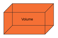 <p>Volume </p>