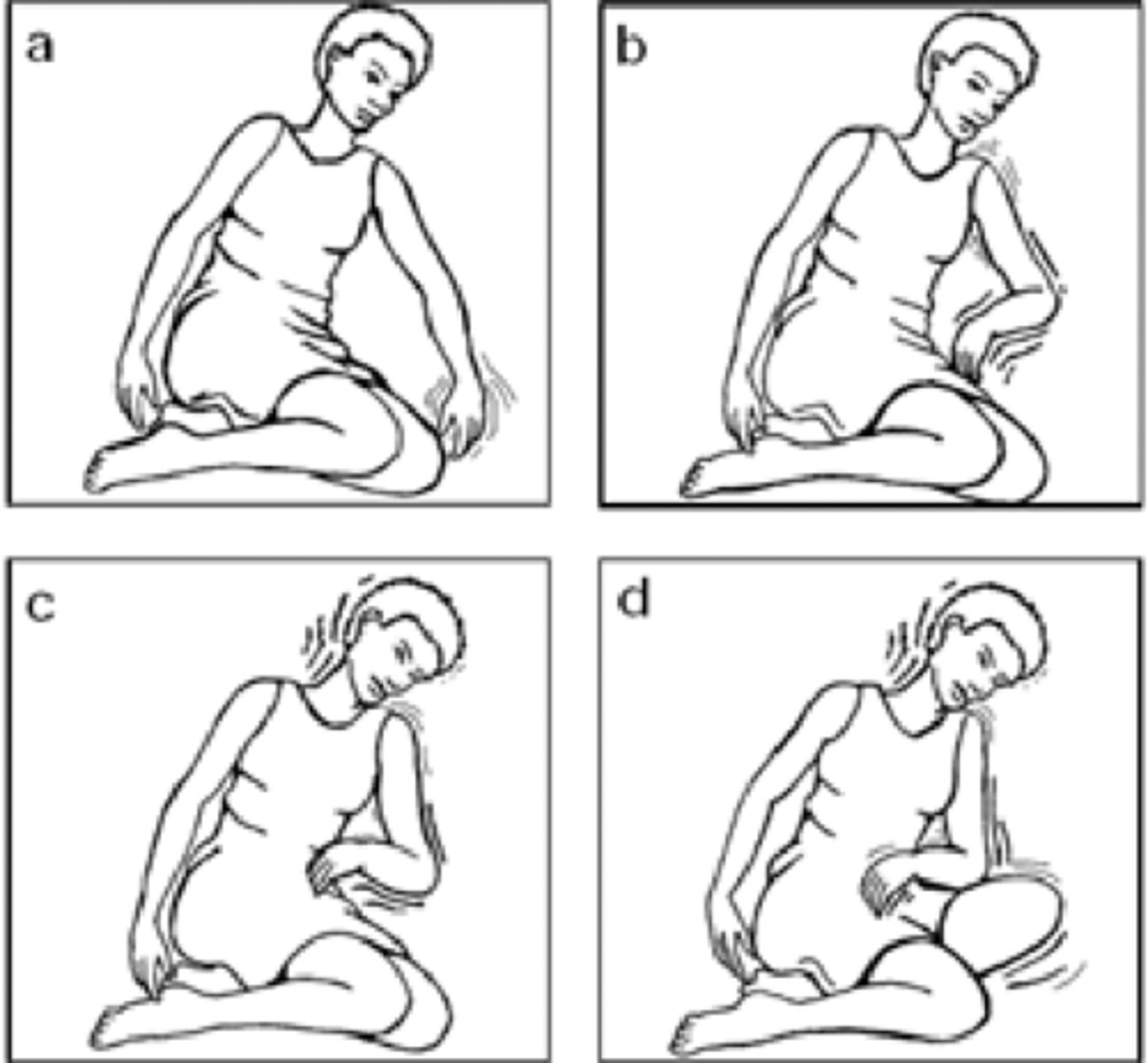 <p>- person is conscious/appears awake</p><p>- specific body part twitching</p><p>- fear/anxiety</p><p>- sensory changes</p>