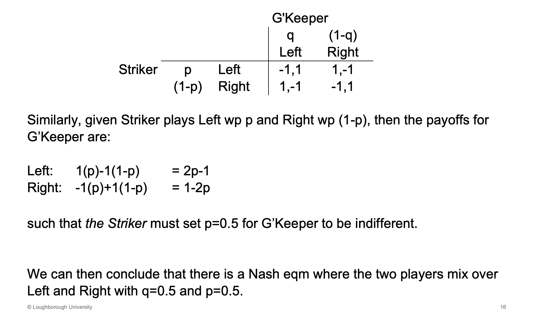 <p>The expected payoff of going right has to be equal to going left</p>