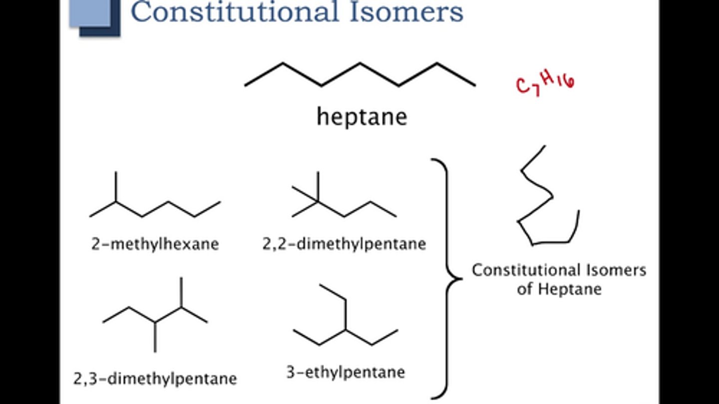 <p>molecules with identical molecular formulas but differ in how the atoms are ordered/diff skeletons or diff functional groups</p>