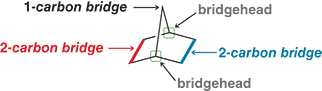 <ol><li><p>Are the two carbon atoms where the rings are joined together </p></li><li><p>Ex:</p></li></ol><p></p>