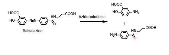<p>What is this reaction?</p>