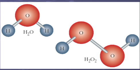 <p>Compounds</p>