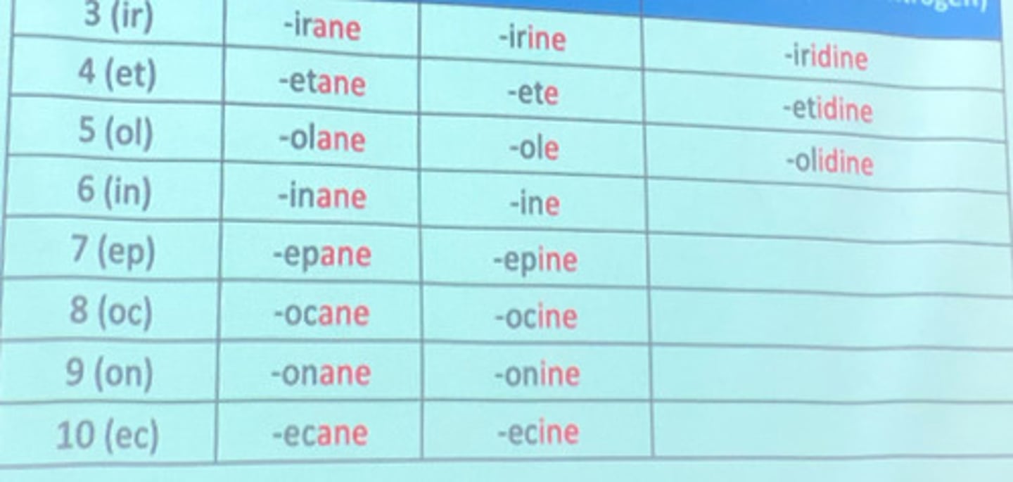 <p>d. in</p>