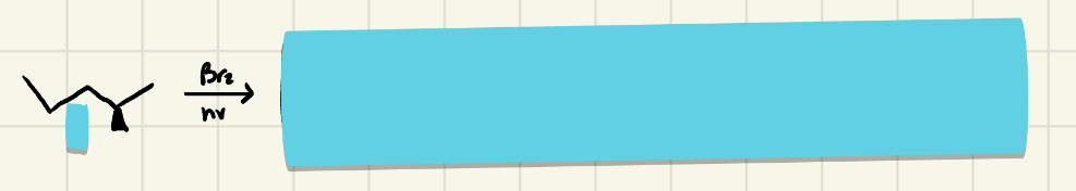 <p>Halogenation of a stereogenic center leads to the _______ of that stereogenic center</p>