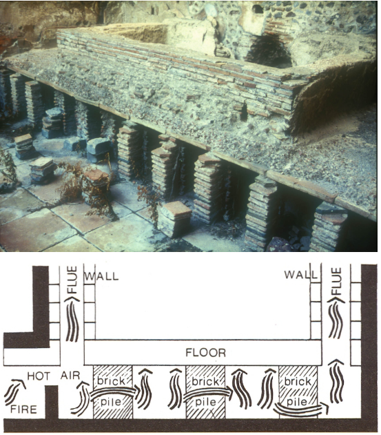 <p>The hypocaust in the Stabian Baths</p>