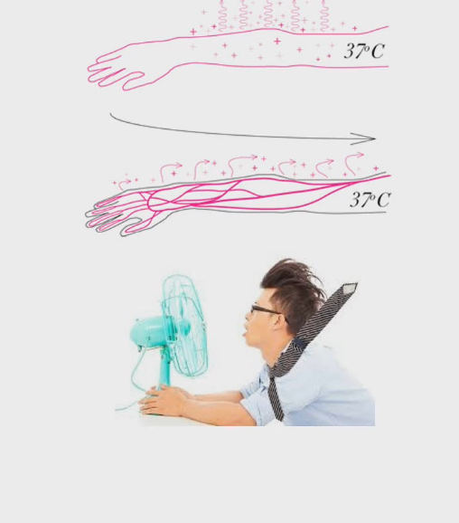 <ul><li><p>Type of conduction facilitated by fluid flow and/or body movement</p></li><li><p>Heat leaving persons arm into air, so air will get warmed up. As air around body gets heated up that will slow down rate of any heat loss.</p></li><li><p>A windy day, will take the hot air (changed because of the heat coming off the persons body) blow it away from persons body, and bring cool air to replace it</p></li><li><p>As heated air is pushed away, thermal gradient between arm and air maintained. Fast rate of conducted heat loss also maintained</p></li><li><p>Also why you feel cooler when you stand in front of fan (cooler air, replaces warm air)</p></li><li><p>Convection also happens when animals are moving within a stationary environment</p></li></ul><p></p>