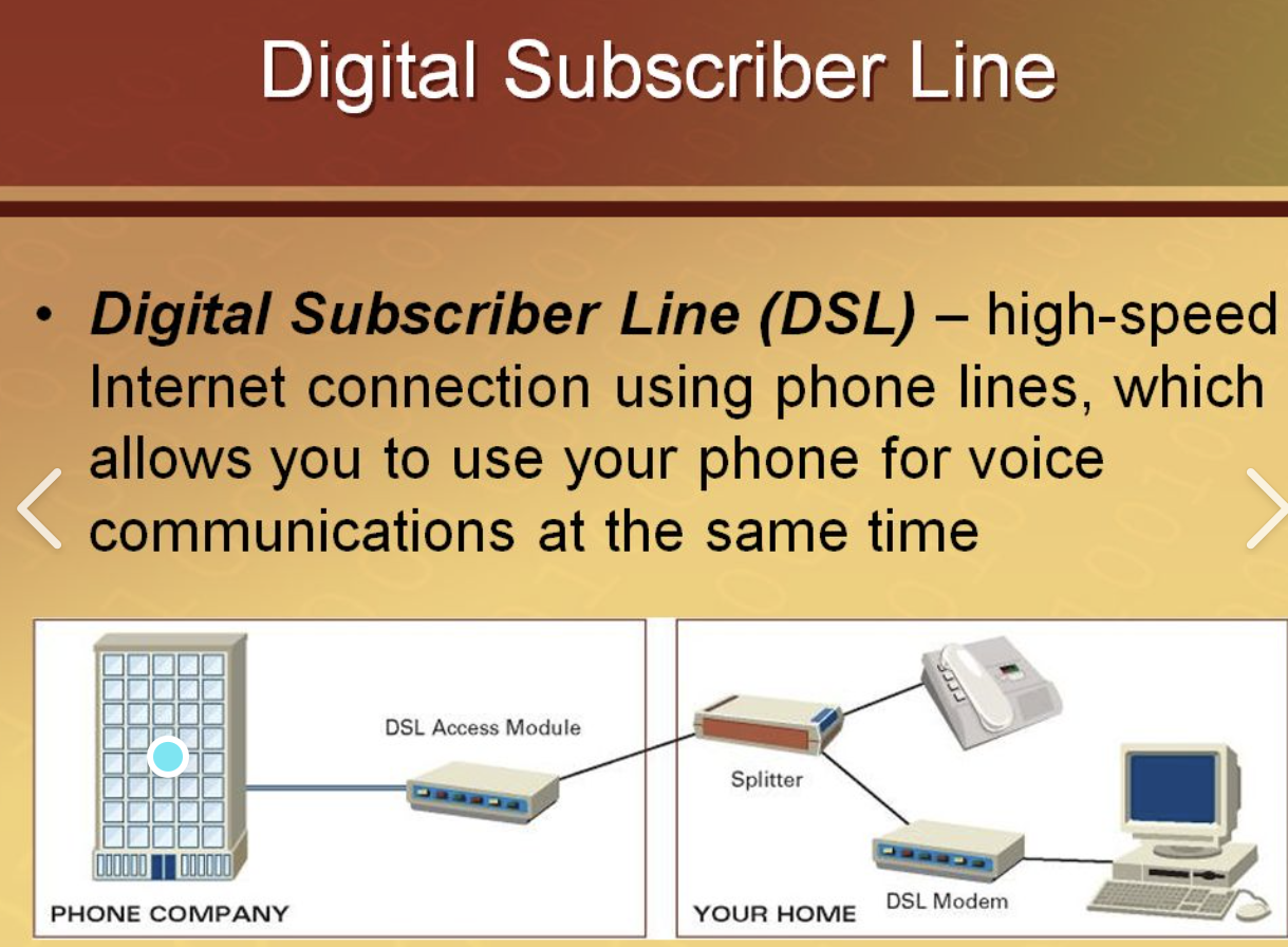 <p>DSL: high-speed connection over phone lines, or over cable connection<br></p><p>high speed connections are often called <strong><u>broadband connections</u></strong>!</p>