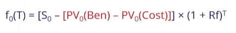 <p>F0= Forward/Future Price r(f) = risk free interest rate</p><p>T = Time to maturity S0= Spot Price    </p><p>PV0(Ben) = Benefits of Holding Asset at present value</p><p>PV(Cost) = Costs of Holding Asset at present value</p>