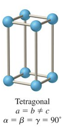 <p>a = b ≠ c </p><p>α = β = γ = 90 </p>