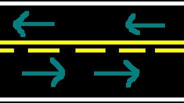 <p>A broken yellow line immediately next to a solid yellow line separating the lanes moving in opposite directions. Passinf with caution is permitted next to a broken line, but …</p>