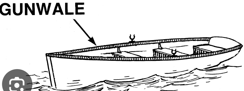 <p>gunwale</p>