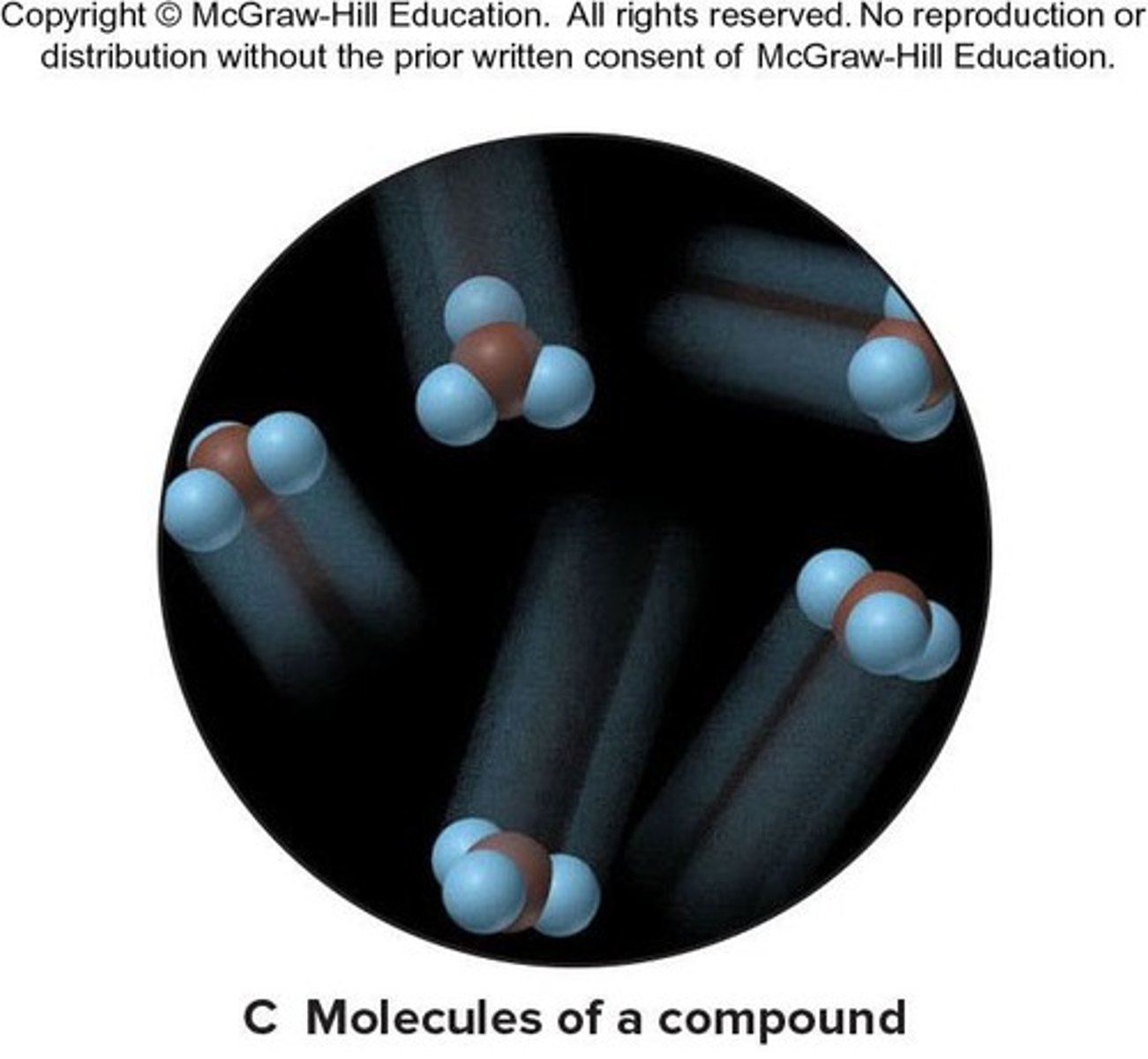 <p>A substance composed of atoms of two or more elements that are chemically combined. A compound's properties are different than those of its elements.</p>